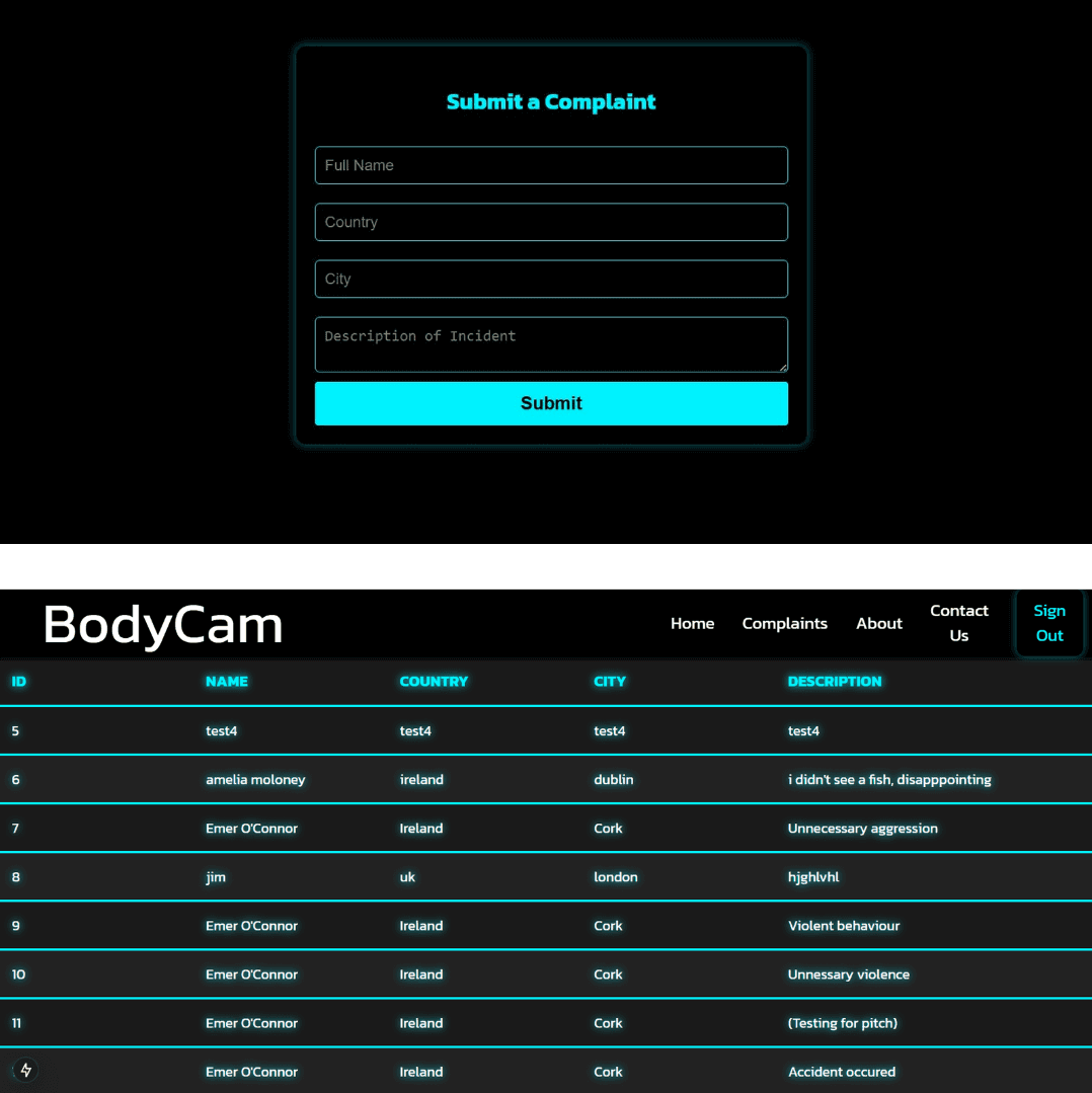 Bodycam